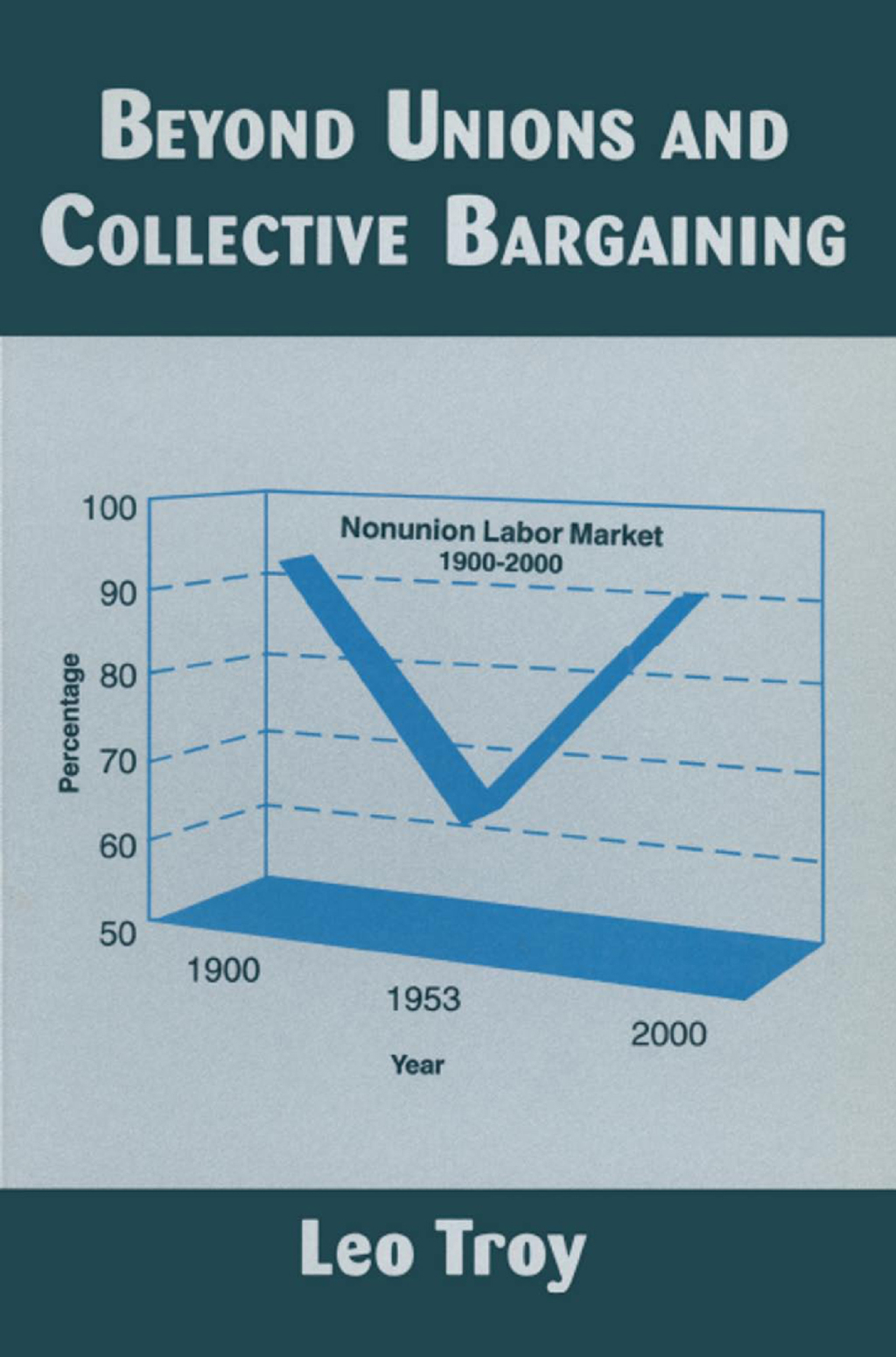 Beyond Unions and Collective Bargaining 1st Edition â€“ PDF/EPUB Version Downloadable