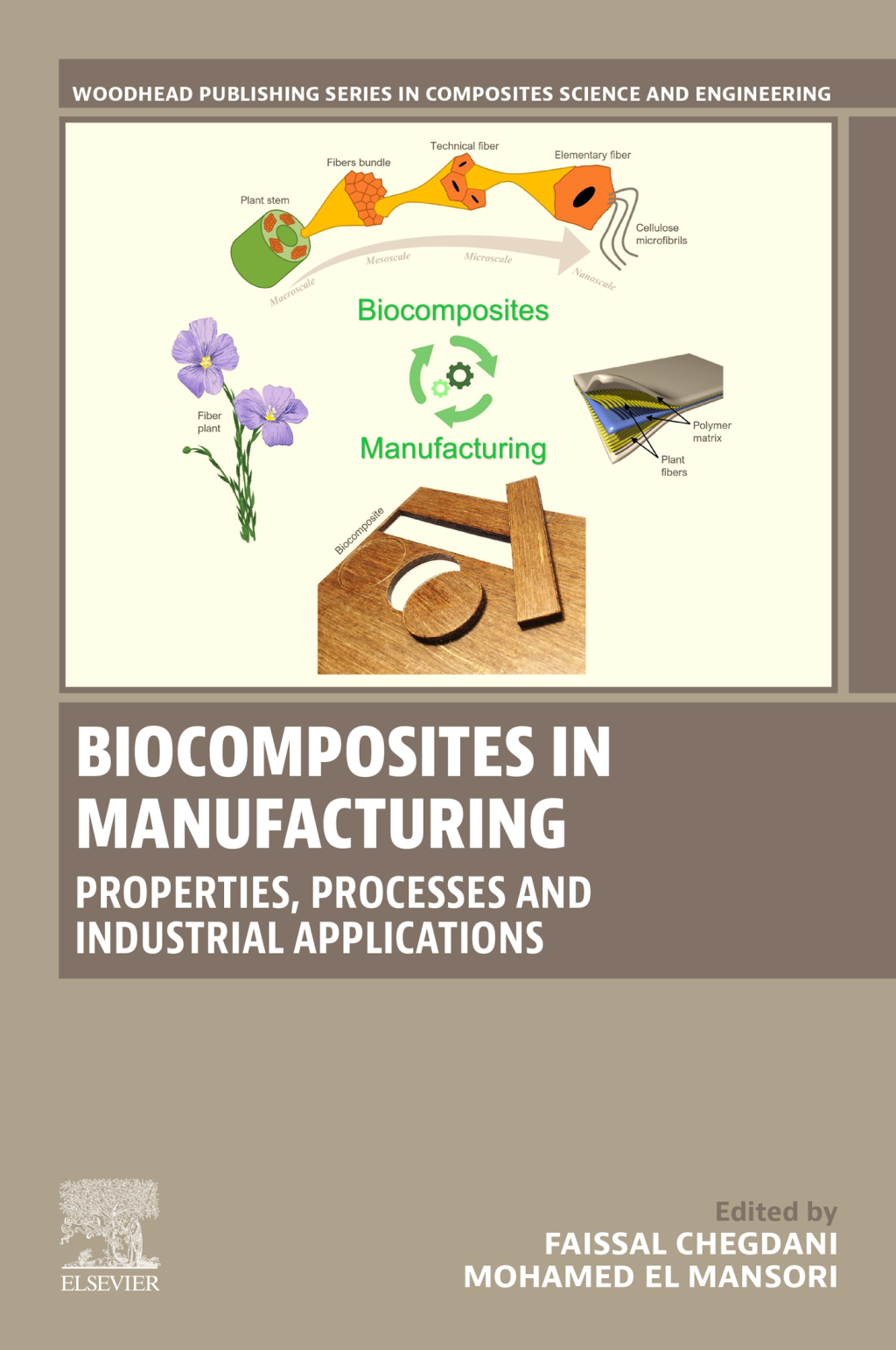 Biocomposites in Manufacturing Properties, Processes and Industrial Applications â€“ PDF/EPUB Version Downloadable