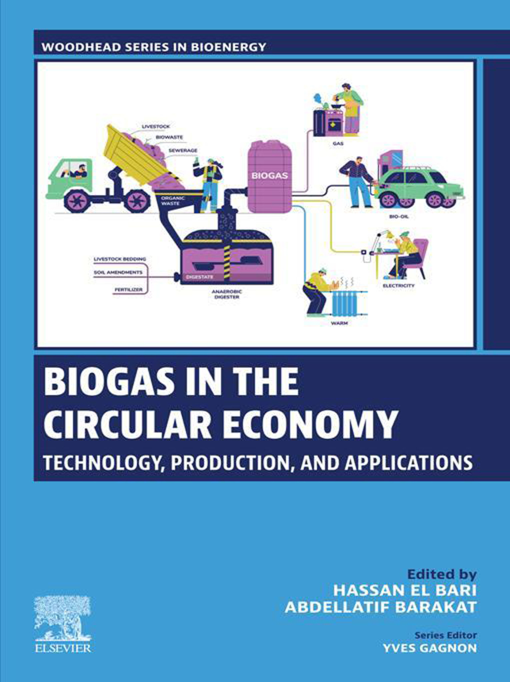 Biogas in the Circular Economy Technology, Production, and Applications â€“ PDF/EPUB Version Downloadable