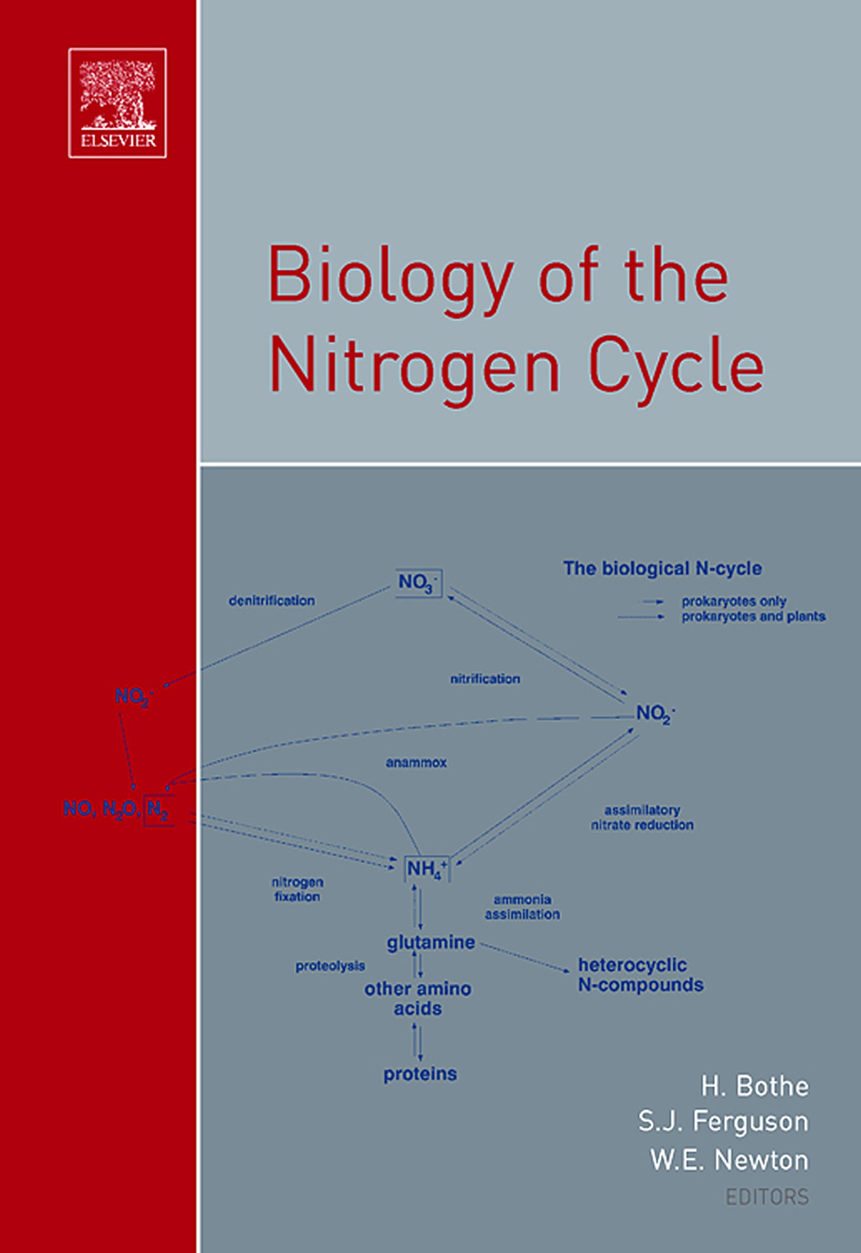 Biology of the Nitrogen Cycle – PDF/EPUB Version Downloadable – Feetlux ...