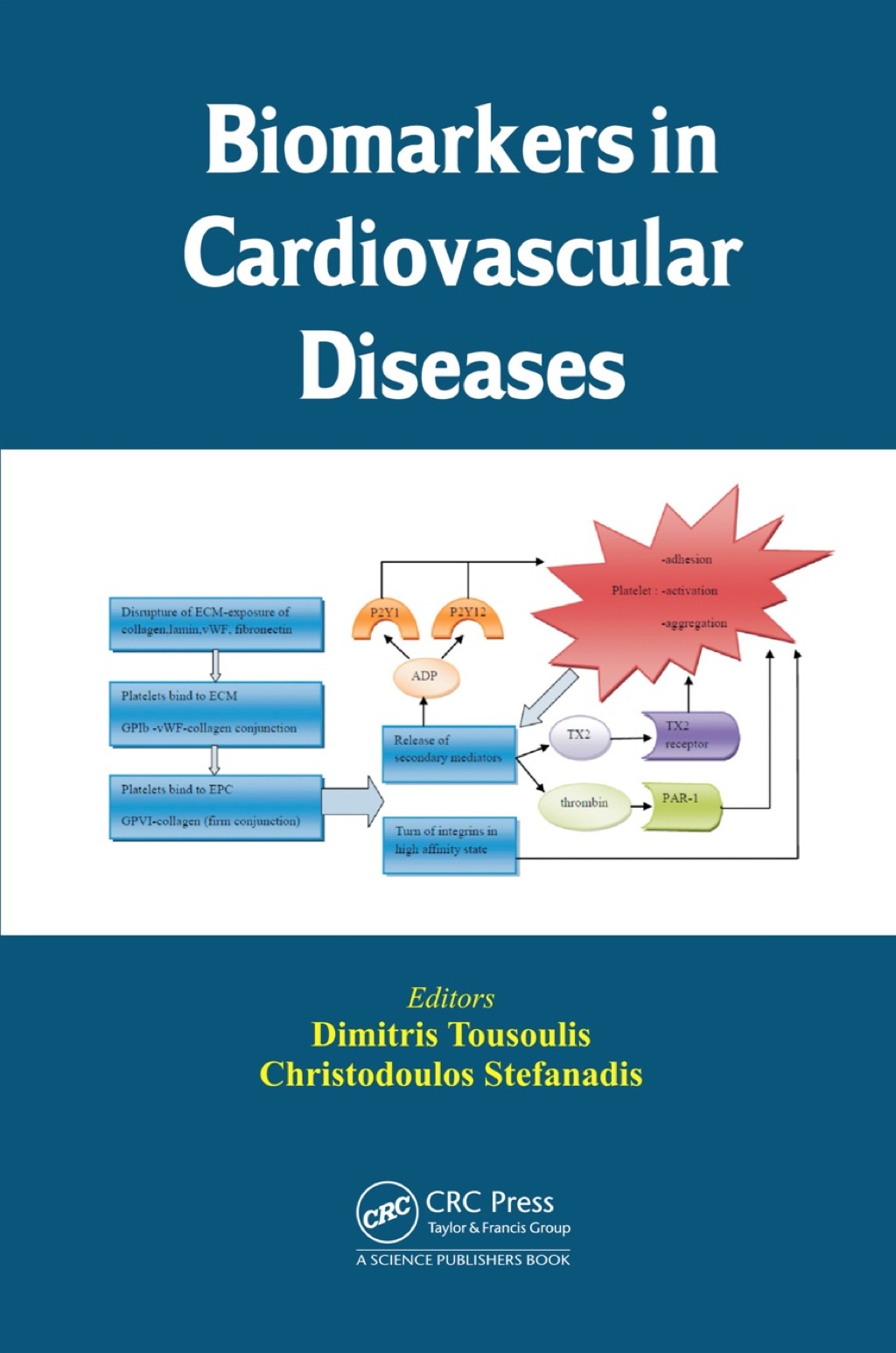 Biomarkers in Cardiovascular Diseases 1st Edition â€“ PDF/EPUB Version Downloadable
