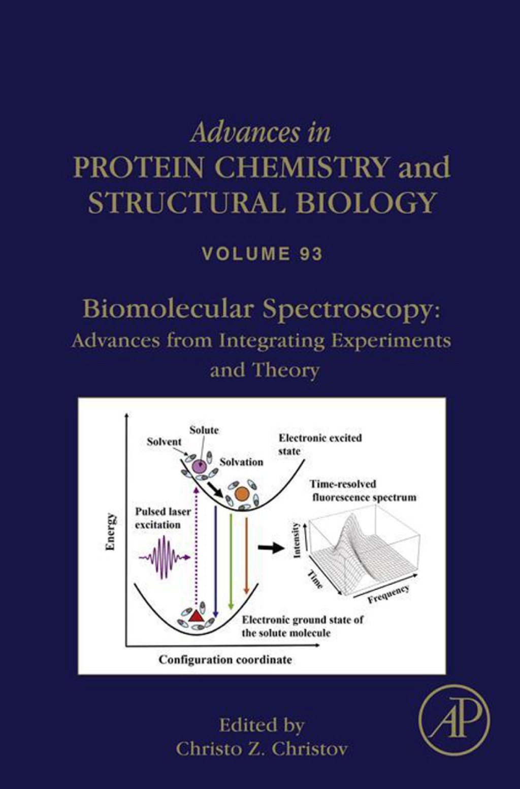 Biomolecular Spectroscopy: Advances from Integrating Experiments and Theory â€“ PDF/EPUB Version Downloadable