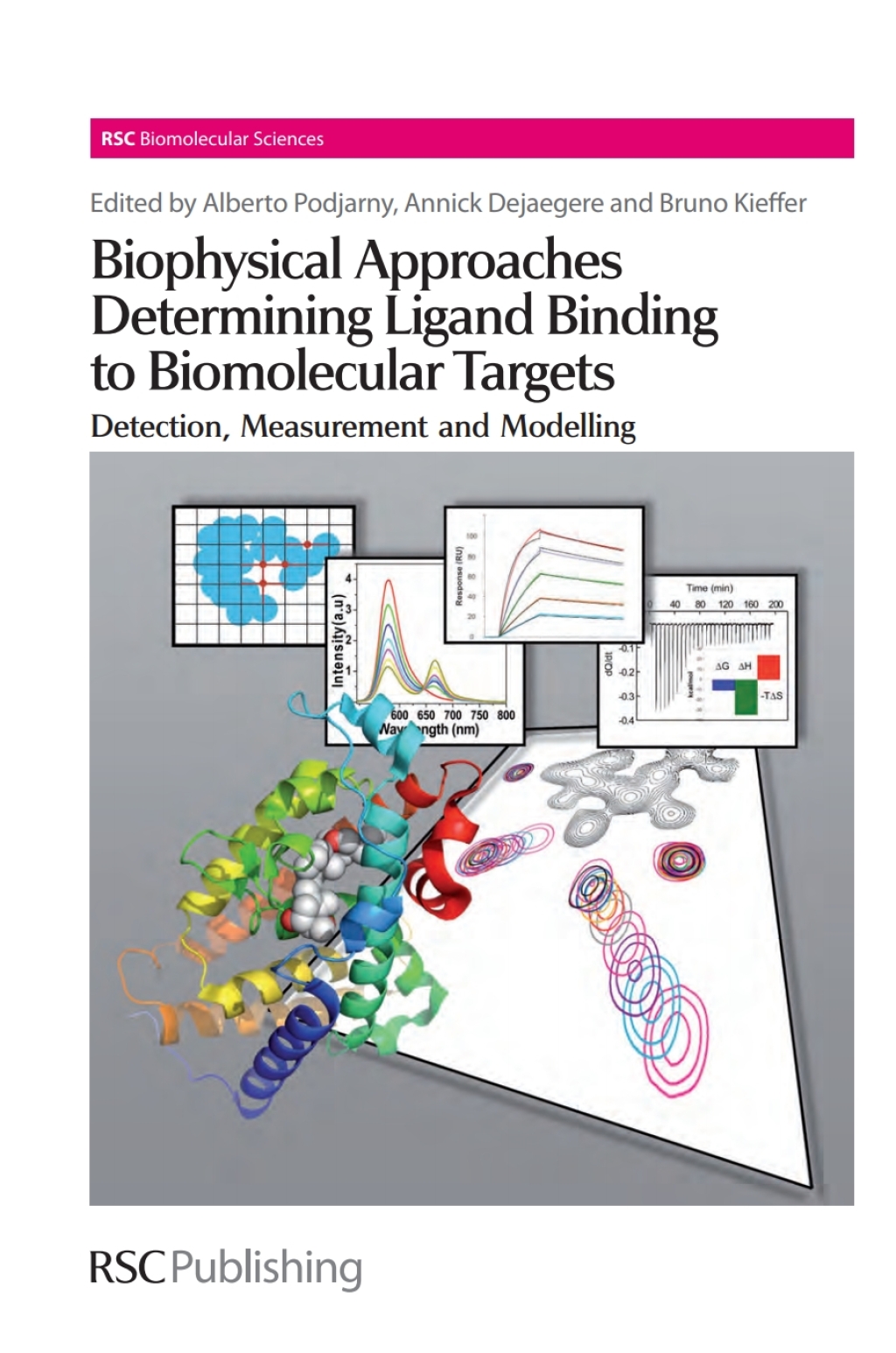 Biophysical Approaches Determining Ligand Binding to Biomolecular Targets Detection, Measurement and Modelling 1st Edition â€“ PDF/EPUB Version Downloadable