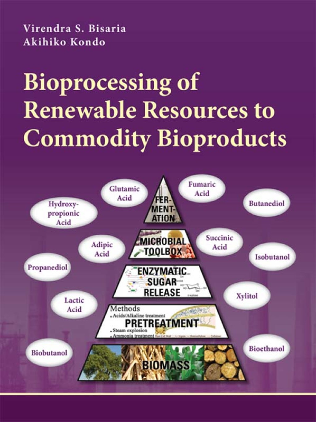 Bioprocessing of Renewable Resources to Commodity Bioproducts 1st Edition â€“ PDF/EPUB Version Downloadable