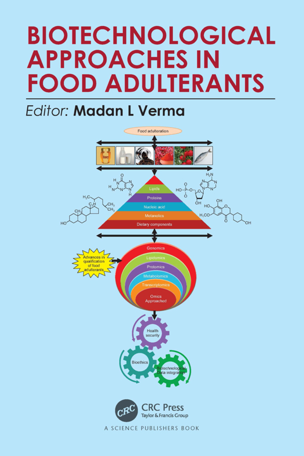 Biotechnological Approaches in Food Adulterants 1st Edition â€“ PDF/EPUB Version Downloadable
