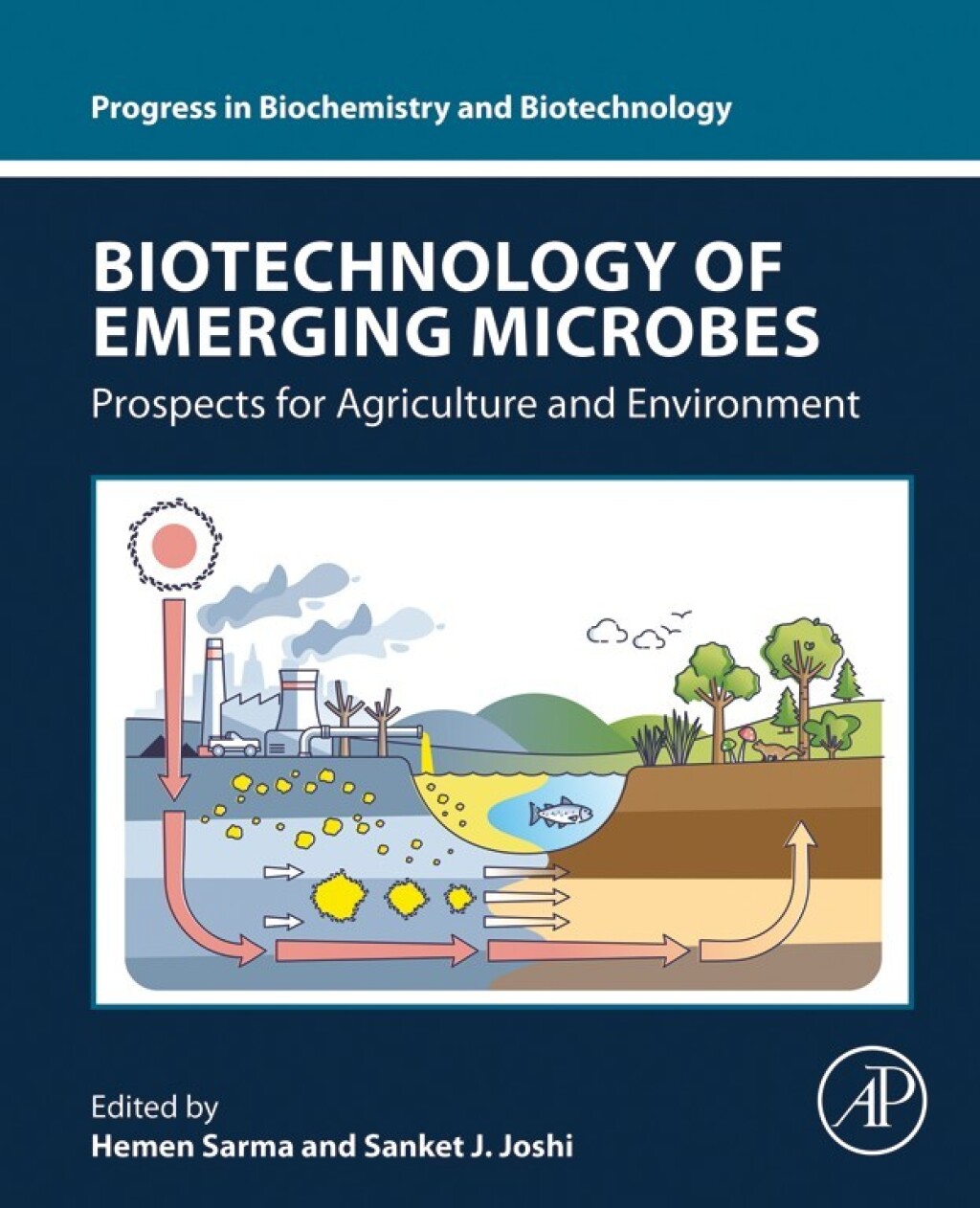 Biotechnology of Emerging Microbes Prospects for Agriculture and Environment 1st Edition â€“ PDF/EPUB Version Downloadable