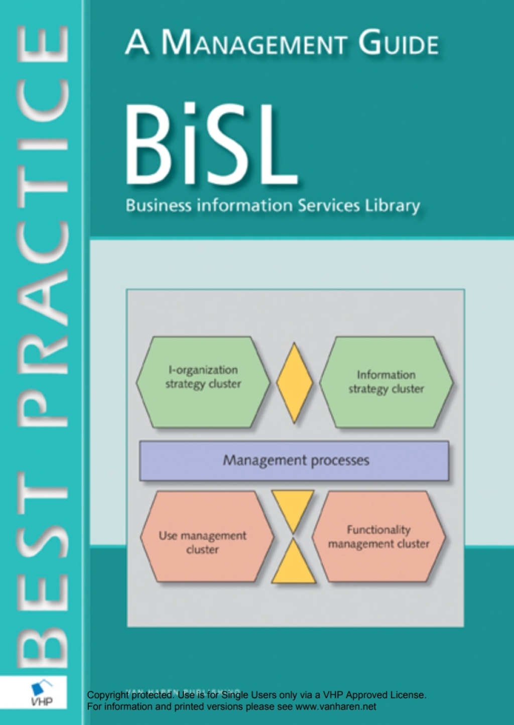 BiSLÂ®: Business Information Services Library - Management Guide 1st Edition - (PDF/EPUB Version)