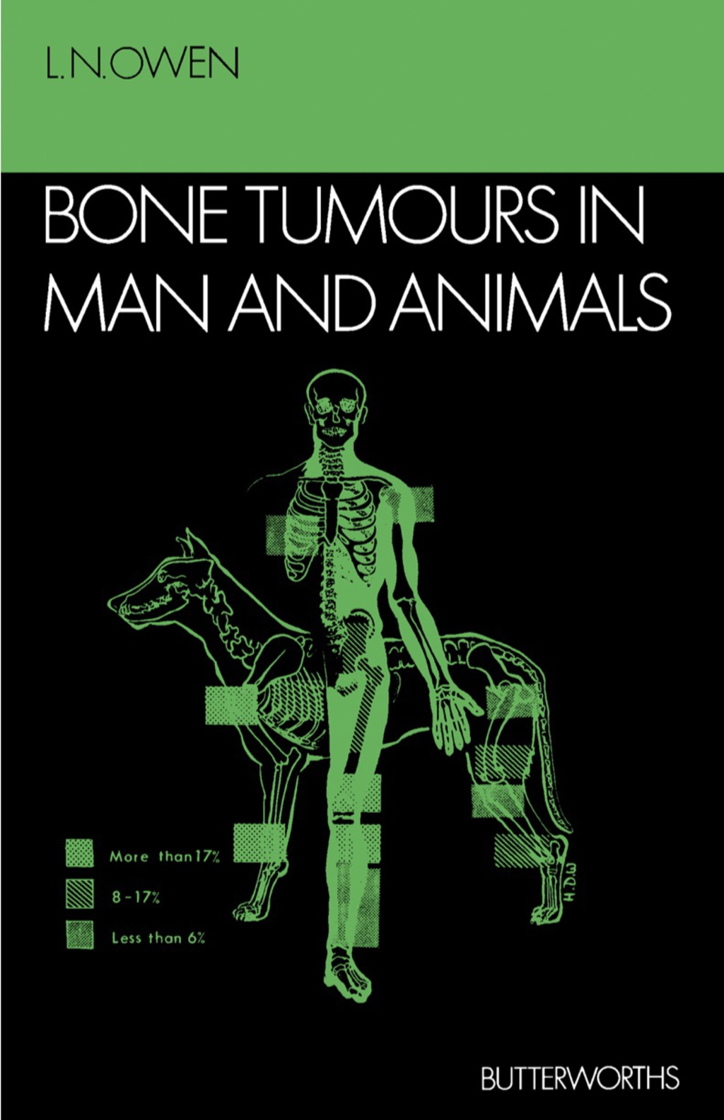 Bone Tumours in Man and Animals  â€“ PDF/EPUB Version Downloadable