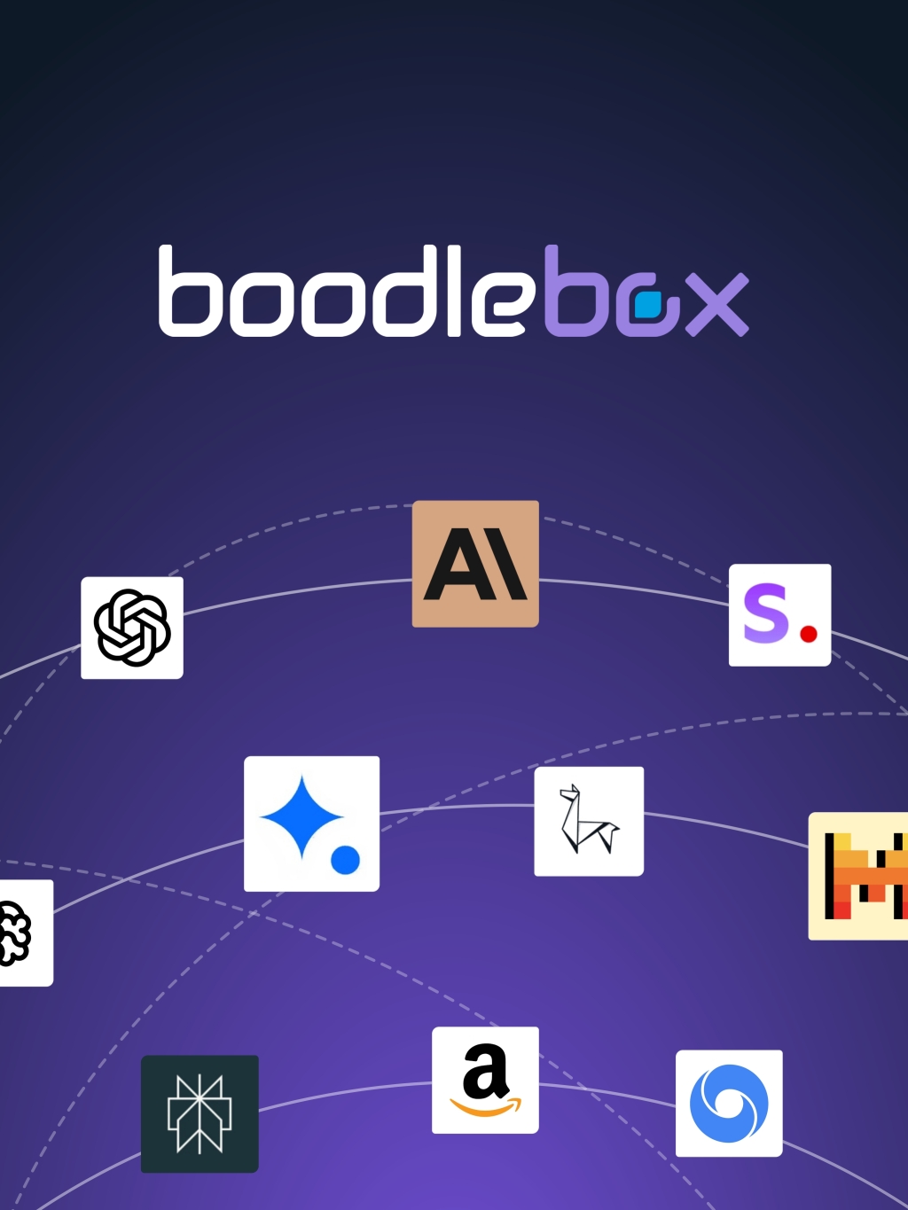 BoodleBox Digital Access - One Year Access 1st Edition â€“ PDF/EPUB Version Downloadable