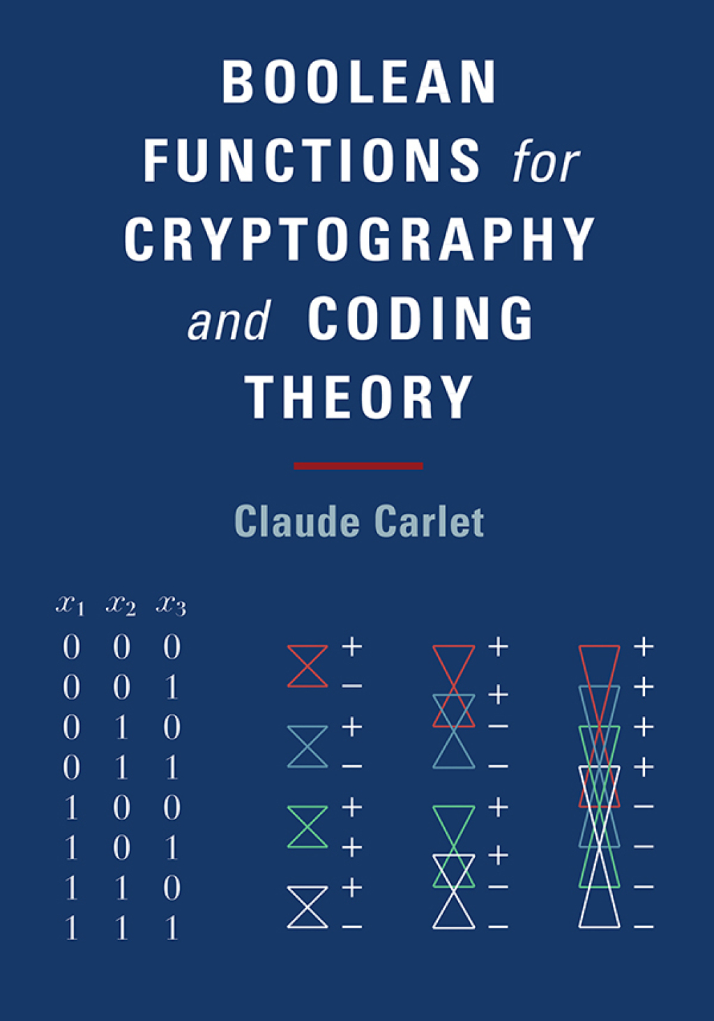 Boolean Functions for Cryptography and Coding Theory – PDF/EPUB Version Downloadable Boolean Functions for Cryptography and Coding Theory – PDF/EPUB Version Downloadable - Image 1