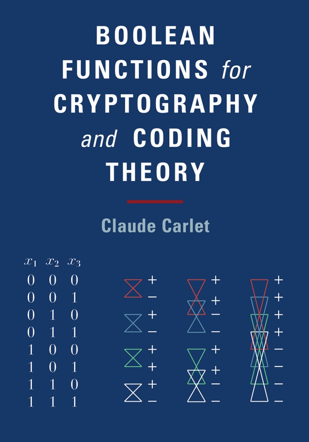 Boolean Functions for Cryptography and Coding Theory  â€“ PDF/EPUB Version Downloadable