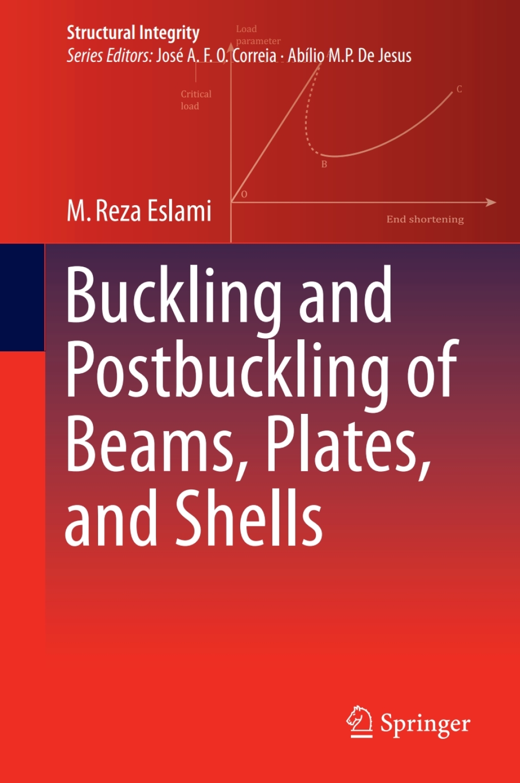 Buckling and Postbuckling of Beams, Plates, and Shells â€“ PDF/EPUB Version Downloadable