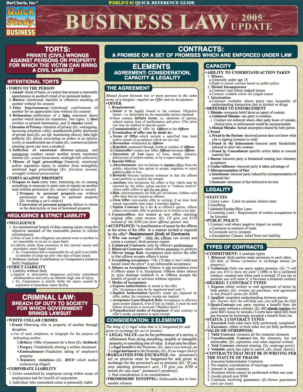 Business Law 1st Edition - (PDF/EPUB Version)