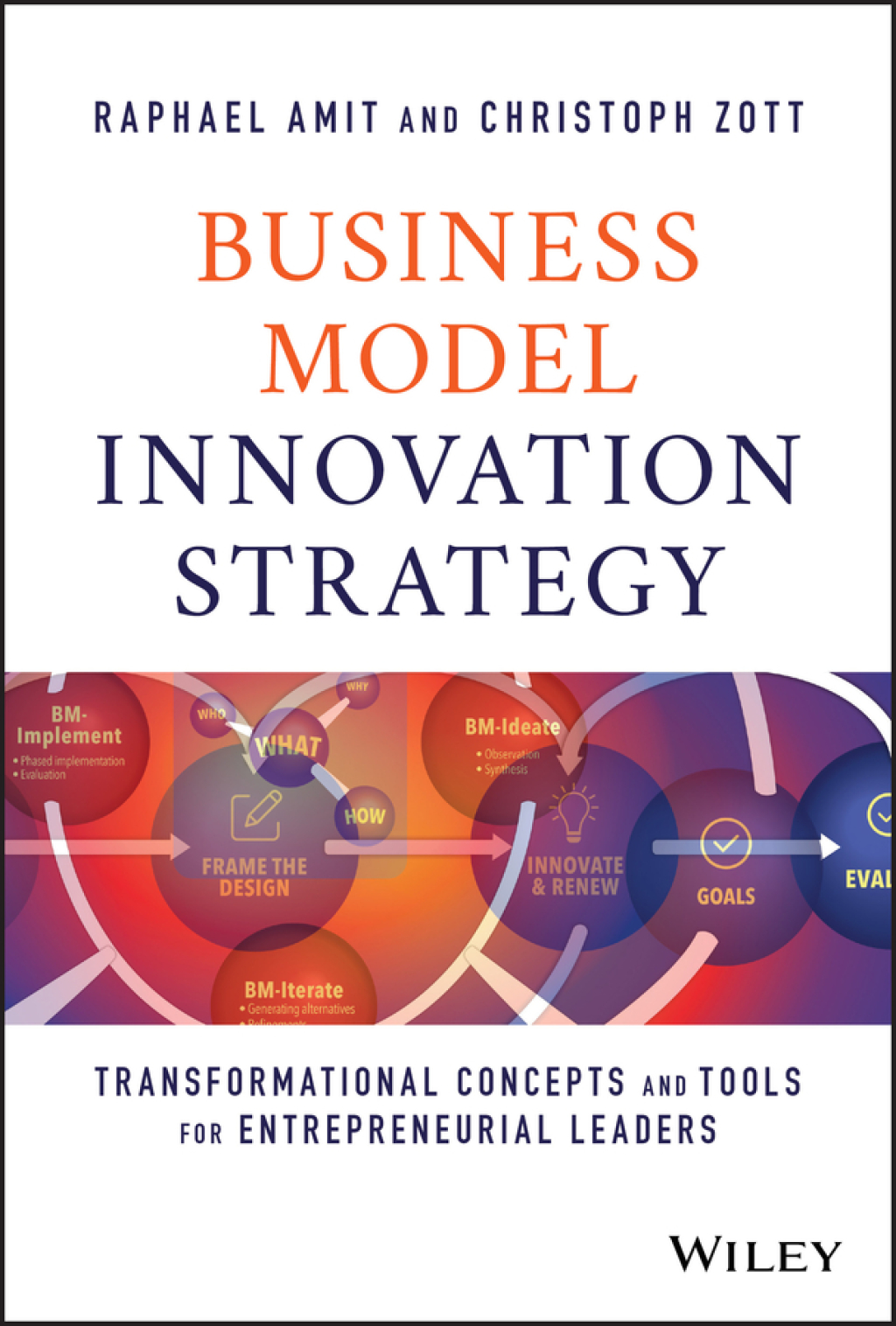 Business Model Innovation Strategy Transformational Concepts and Tools for Entrepreneurial Leaders 1st Edition - (PDF/EPUB Version)