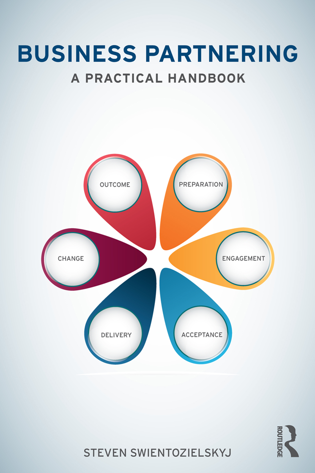 Business Partnering A Practical Handbook 1st Edition â€“ PDF/EPUB Version Downloadable