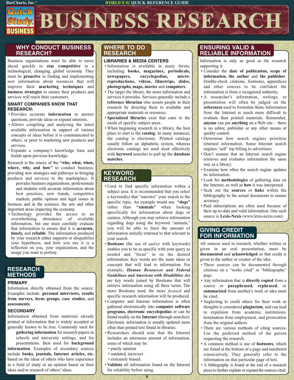 Business Research 1st Edition - (PDF/EPUB Version)