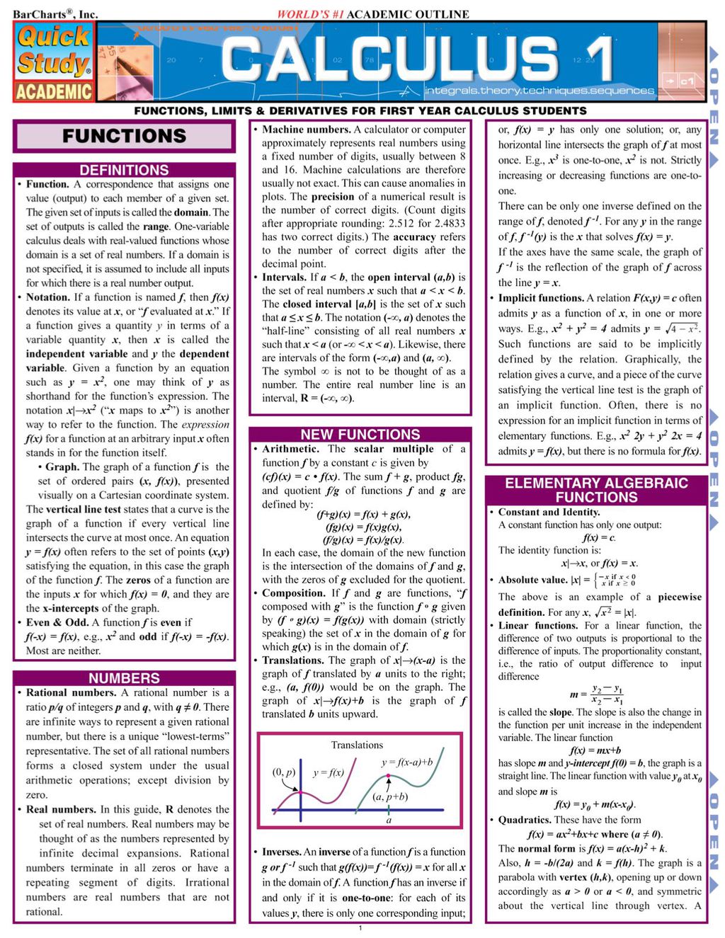 Calculus 1 1st Edition - (PDF/EPUB Version)