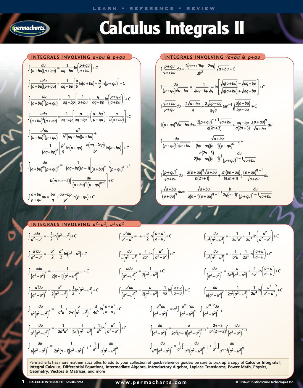 Calculus Integrals II Guide - Mathematics Quick Reference Guide 1st Edition - (PDF/EPUB Version)