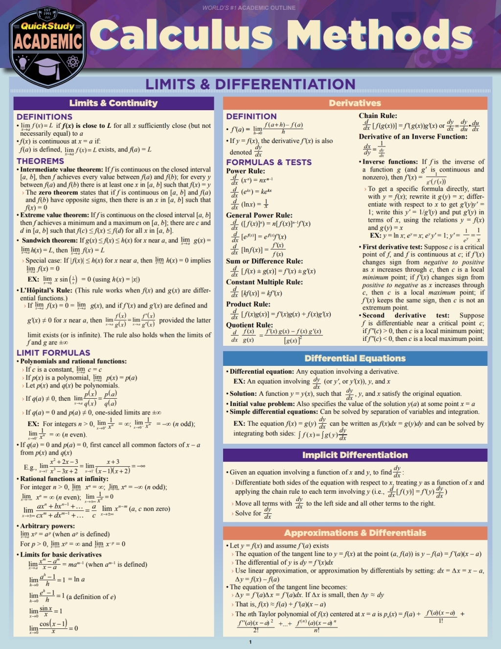 Calculus Methods 2nd Edition - (PDF/EPUB Version)