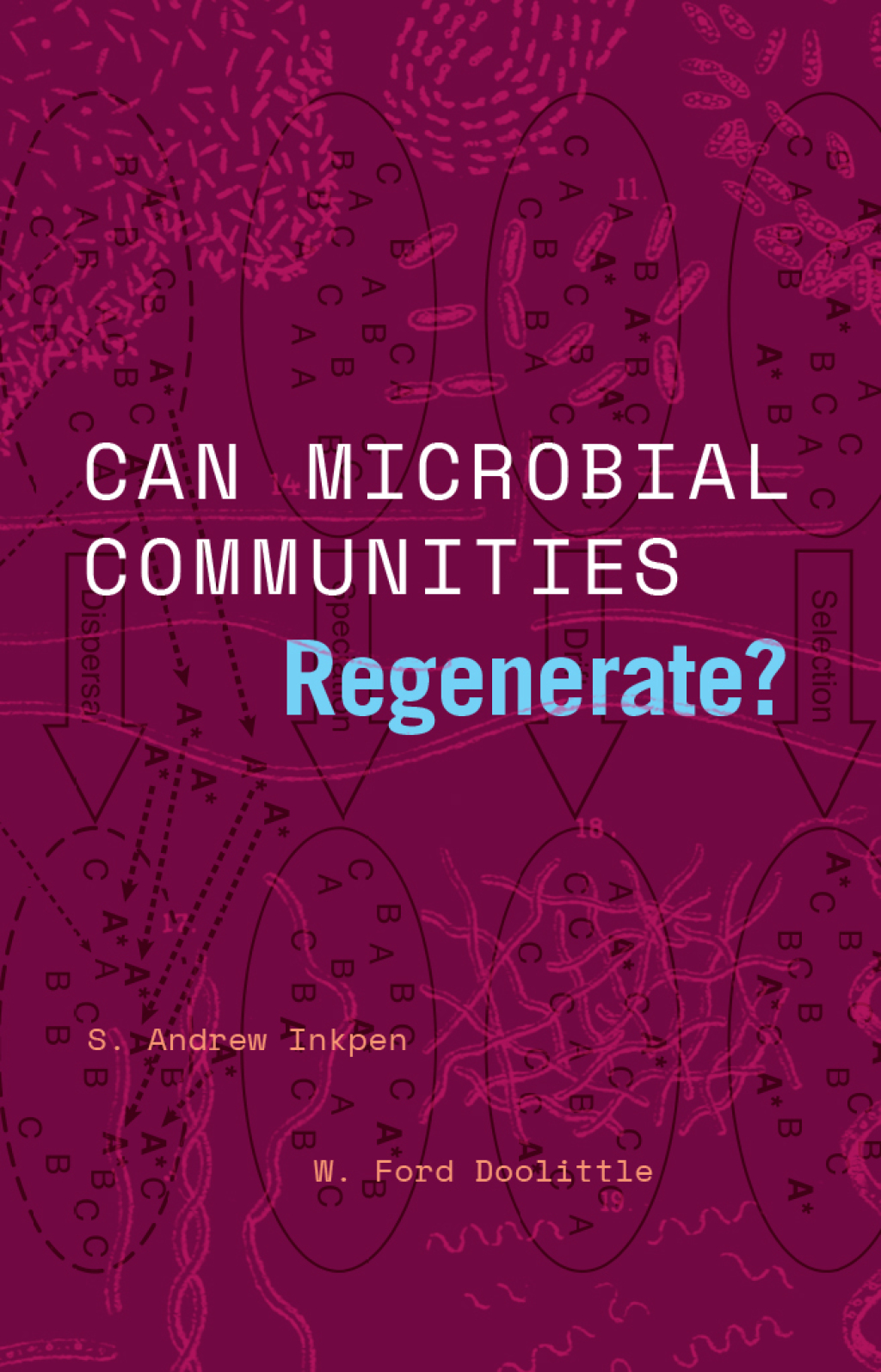 Can Microbial Communities Regenerate? Uniting Ecology and Evolutionary Biology - (PDF/EPUB Version)