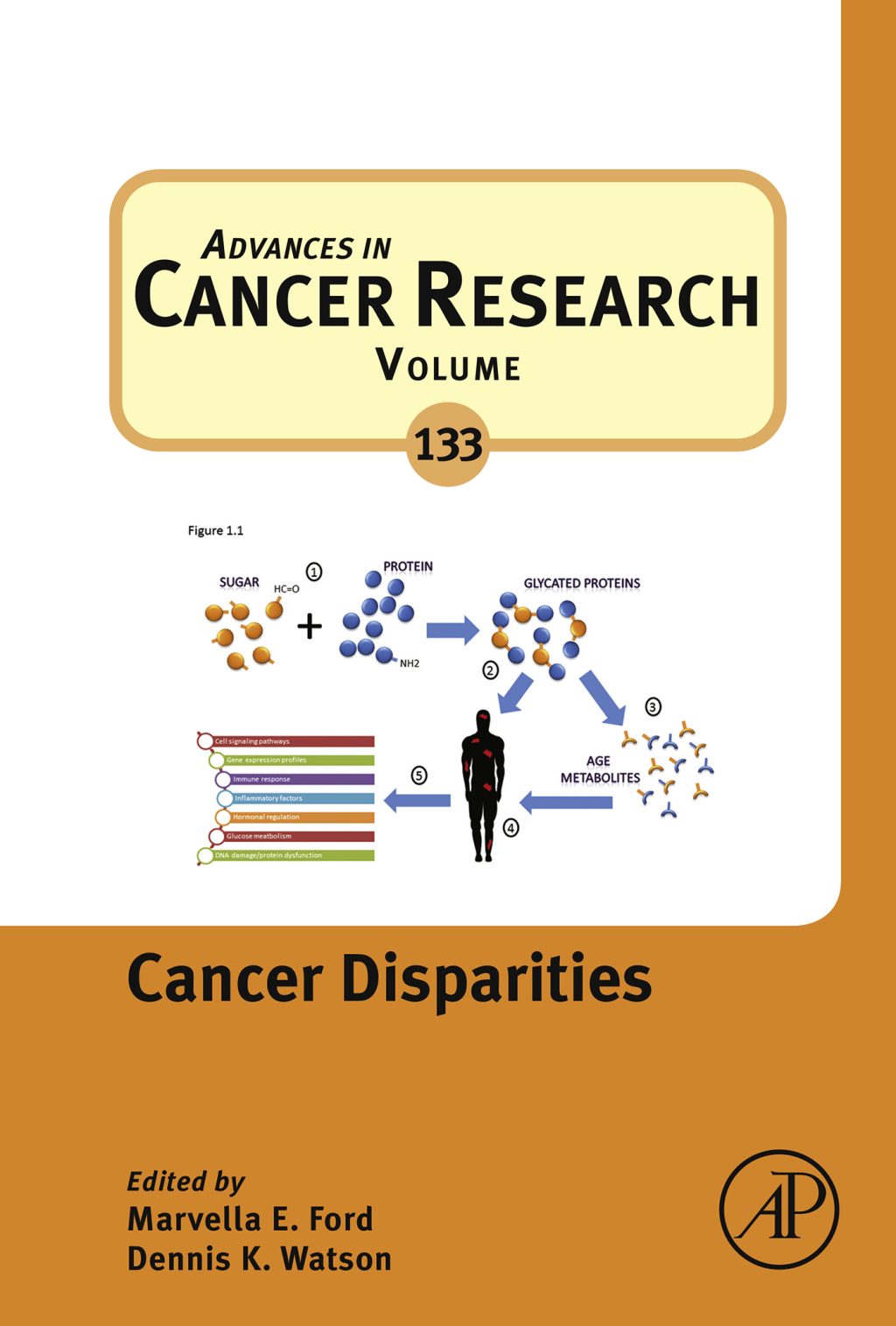 Cancer Disparities â€“ PDF/EPUB Version Downloadable