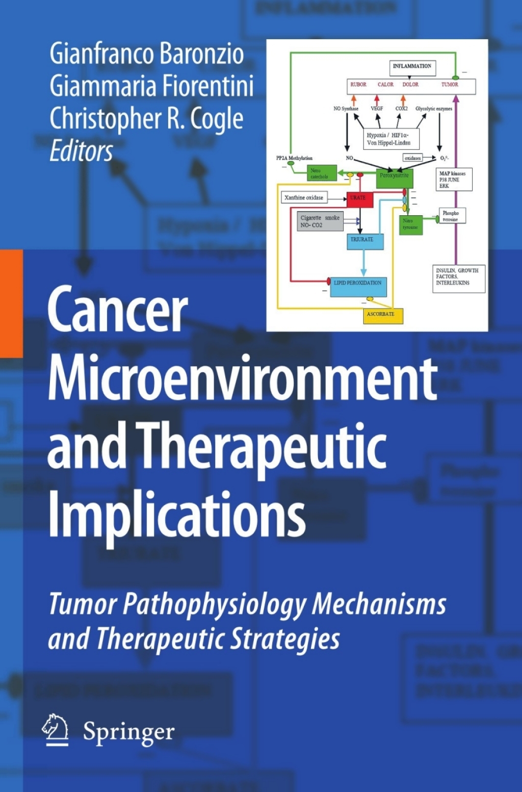 Cancer Microenvironment and Therapeutic Implications Tumor ...