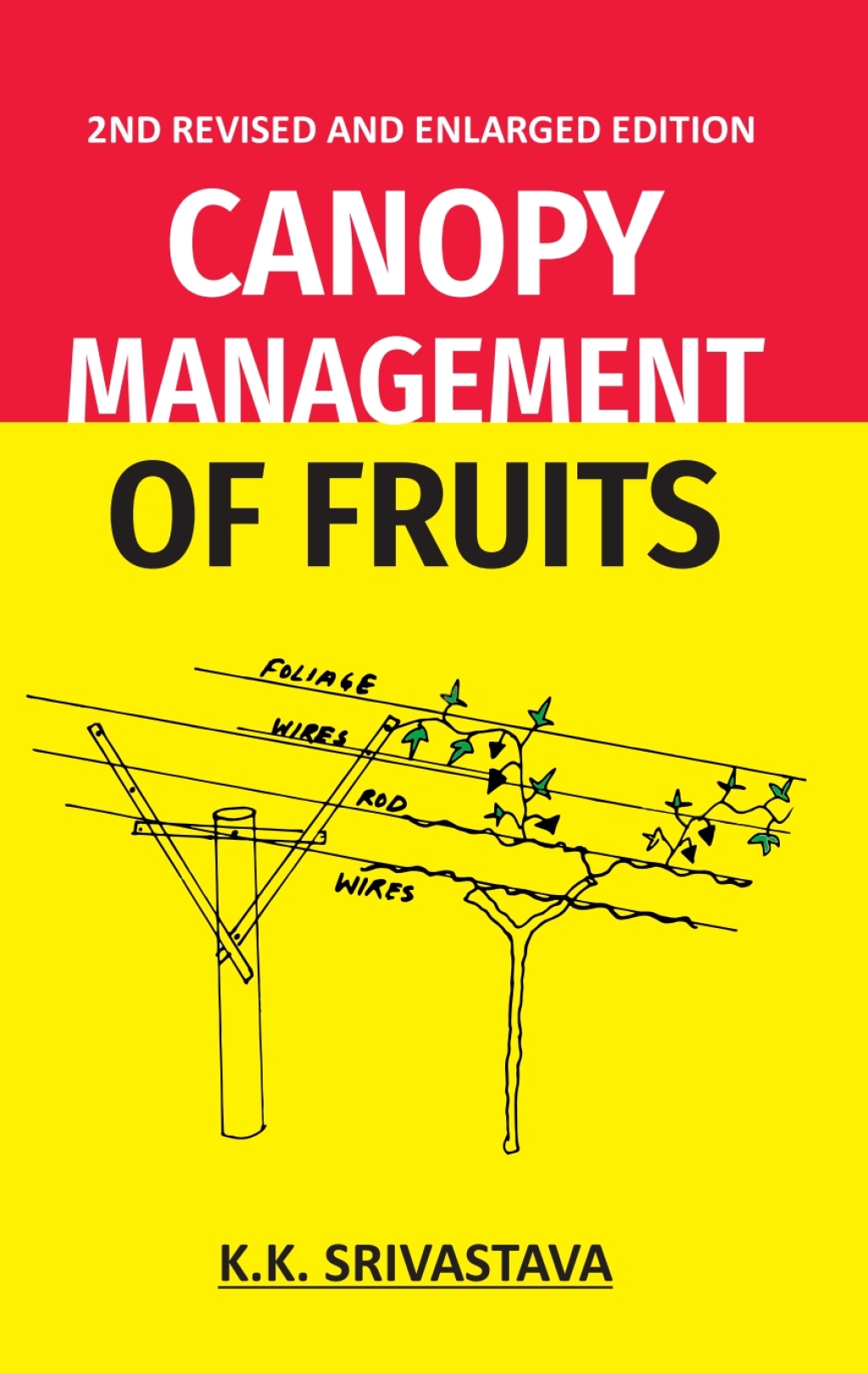 Canopy Management of Fruits, 2nd Fully Revised and Enlarged Edition 2nd Edition â€“ PDF/EPUB Version Downloadable
