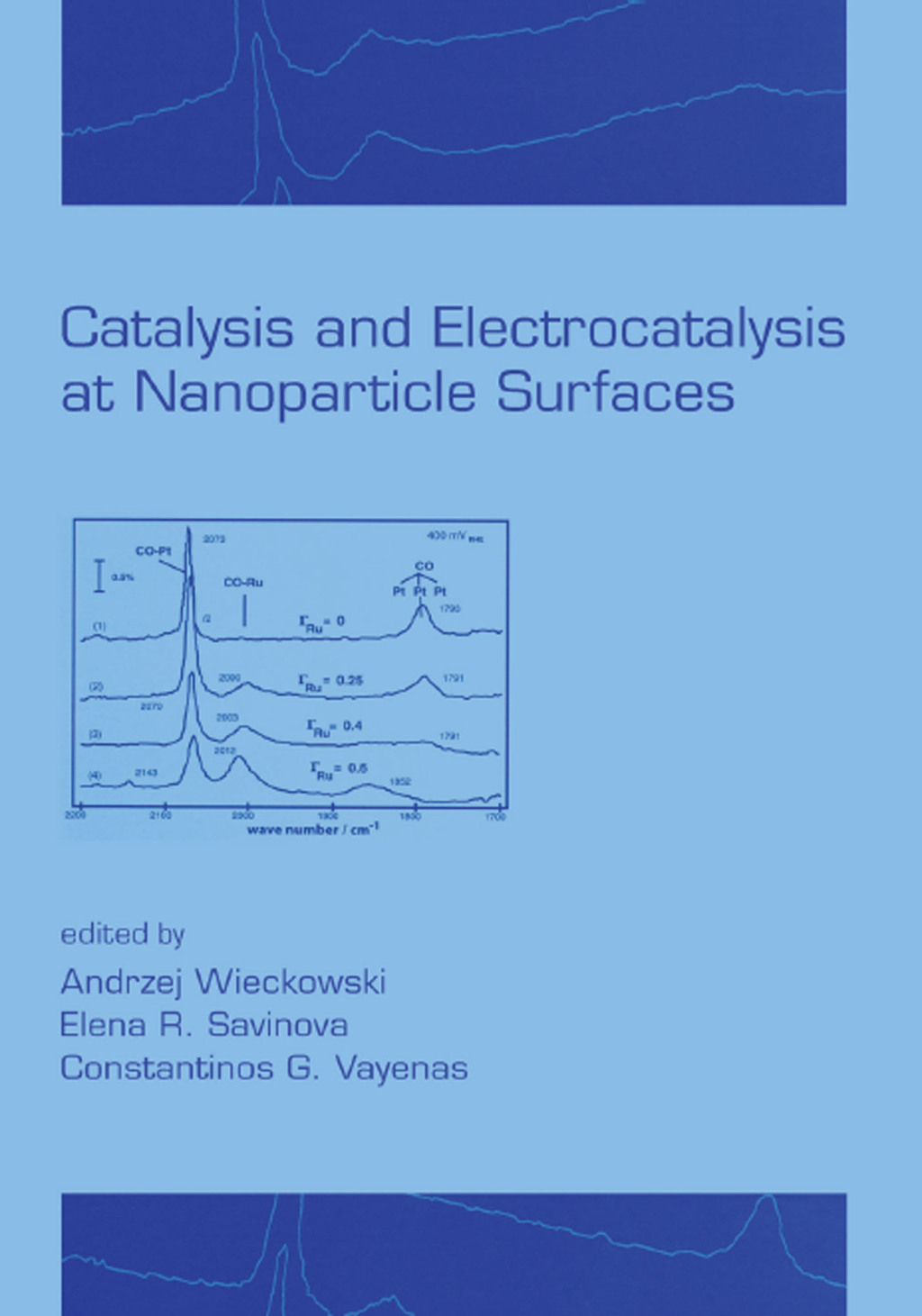 Catalysis and Electrocatalysis at Nanoparticle Surfaces 1st Edition â€“ PDF/EPUB Version Downloadable