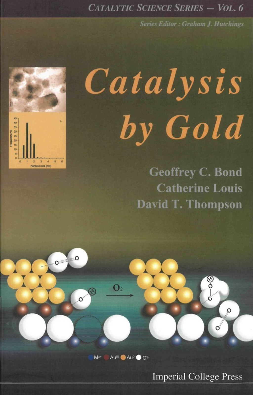 CATALYSIS BY GOLD (V6) â€“ PDF/EPUB Version Downloadable