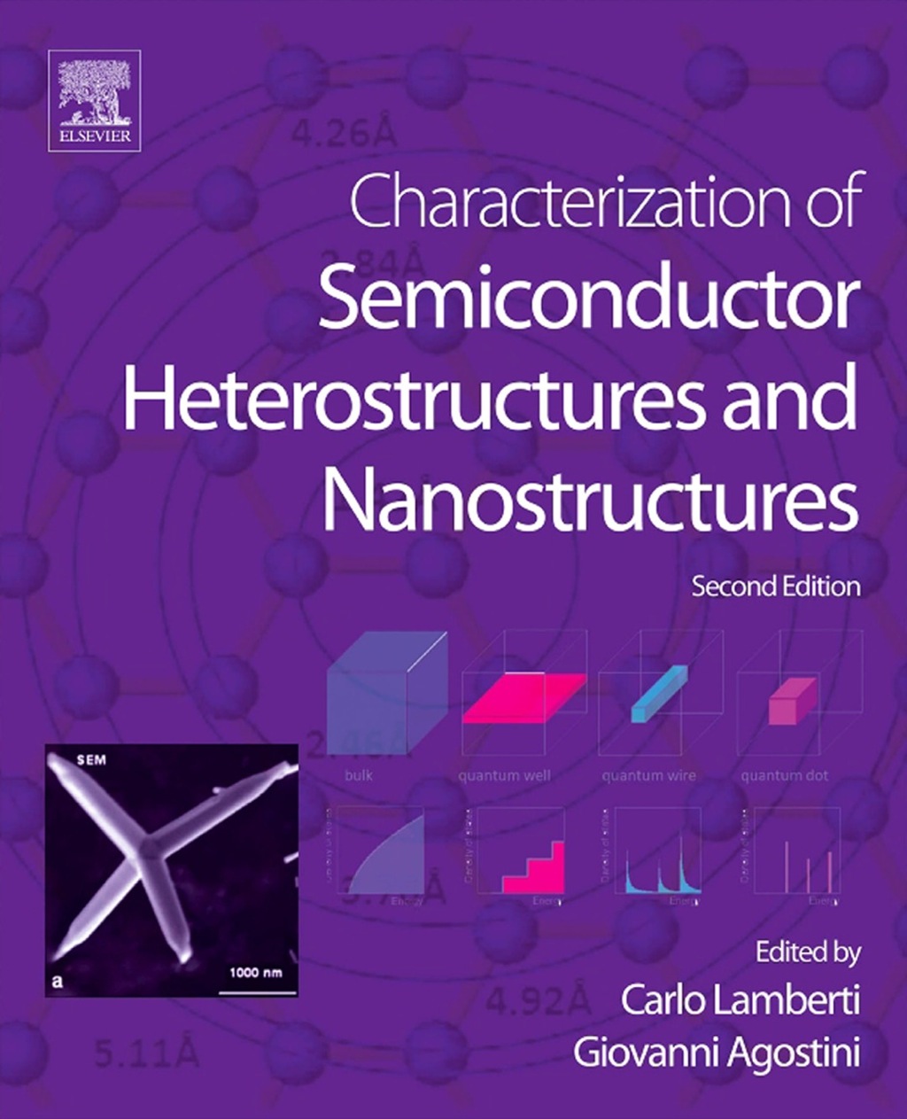 Characterization of Semiconductor Heterostructures and Nanostructures ...