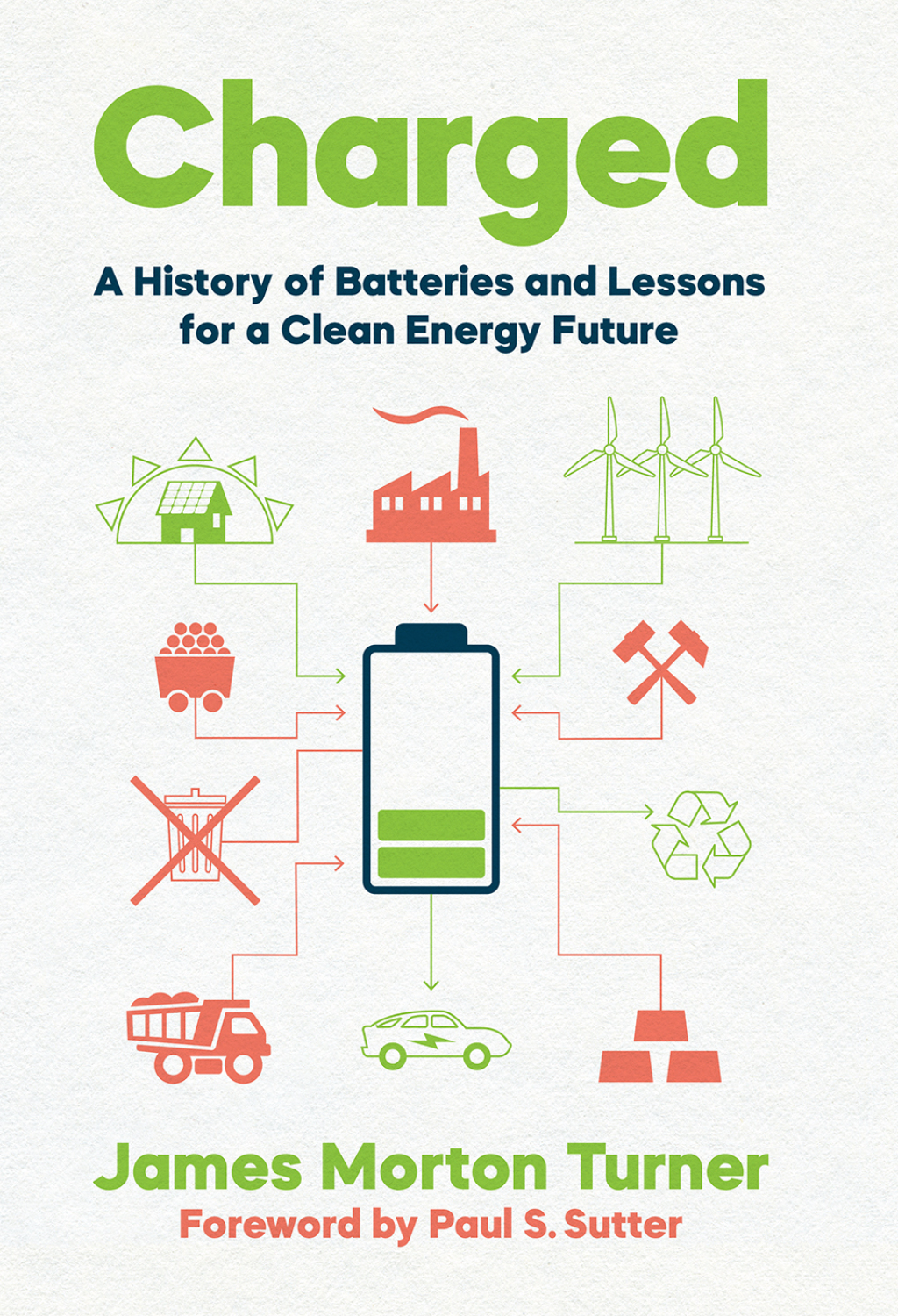 Charged A History of Batteries and Lessons for a Clean Energy Future - (PDF/EPUB Version)