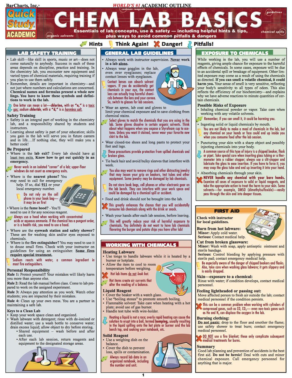 Chem Lab Basics 1st Edition - (PDF/EPUB Version)