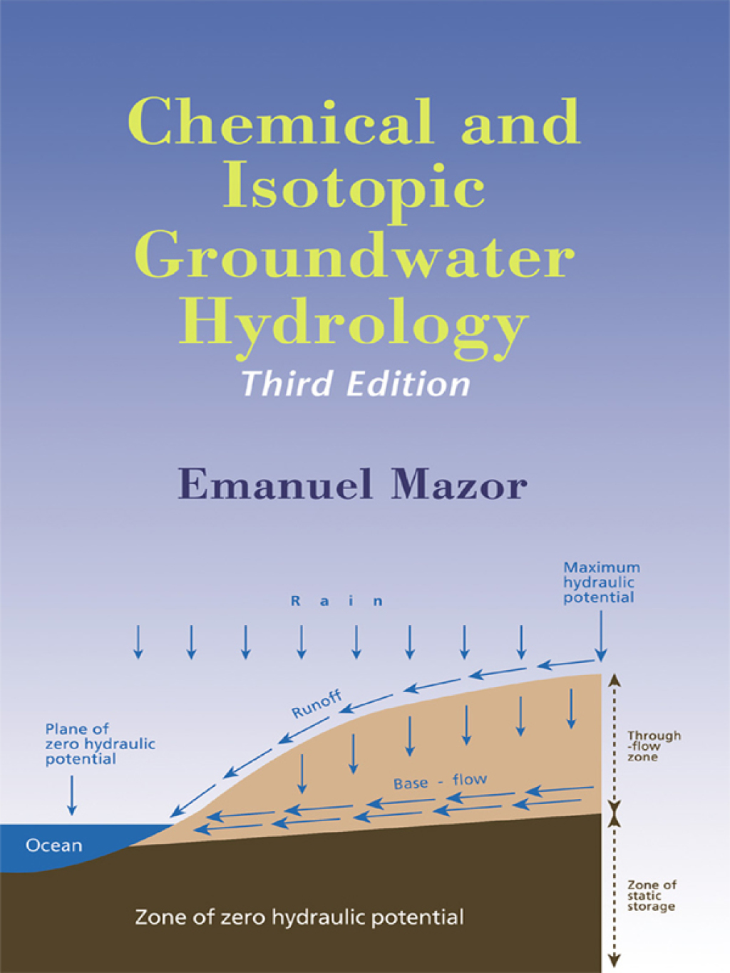Chemical and Isotopic Groundwater Hydrology 3rd Edition â€“ PDF/EPUB Version Downloadable