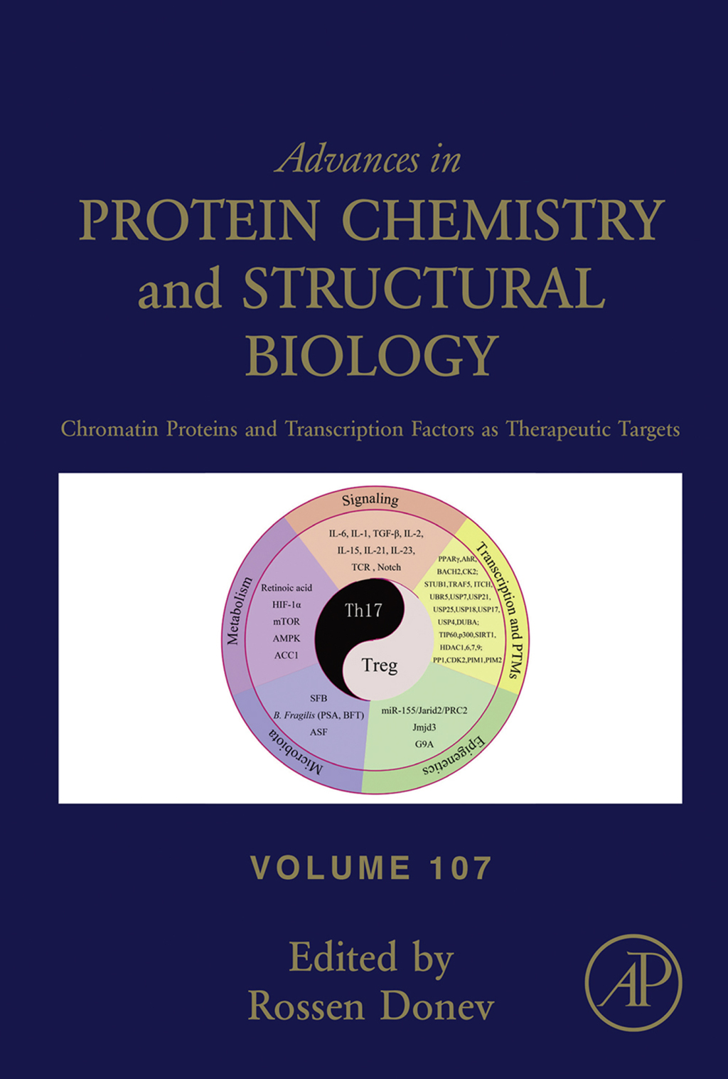 Chromatin Proteins and Transcription Factors as Therapeutic Targets â€“ PDF/EPUB Version Downloadable
