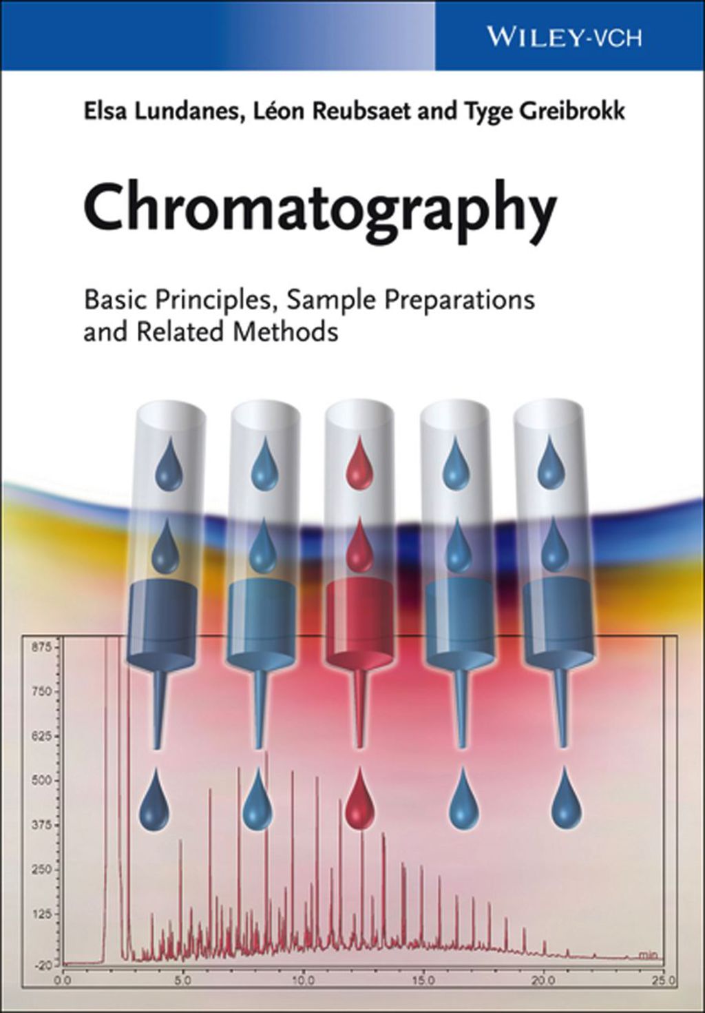 Chromatography: Basic Principles, Sample Preparations and Related ...