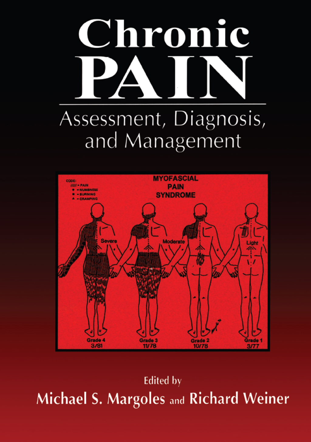 Chronic Pain Assessment, Diagnosis, and Management 1st Edition â€“ PDF/EPUB Version Downloadable