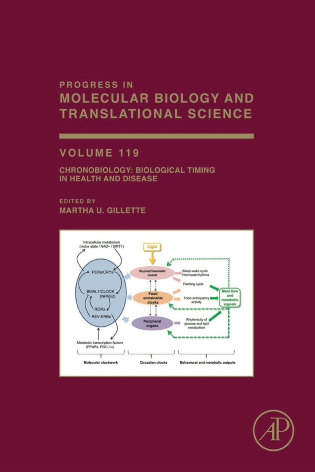 Chronobiology: Biological Timing in Health and Disease â€“ PDF/EPUB Version Downloadable