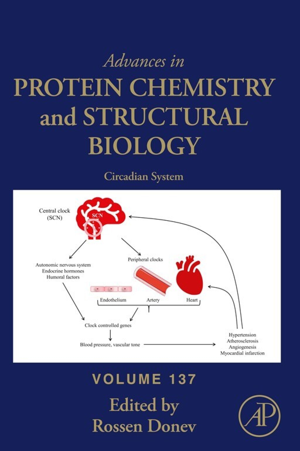 Circadian System 1st Edition â€“ PDF/EPUB Version Downloadable