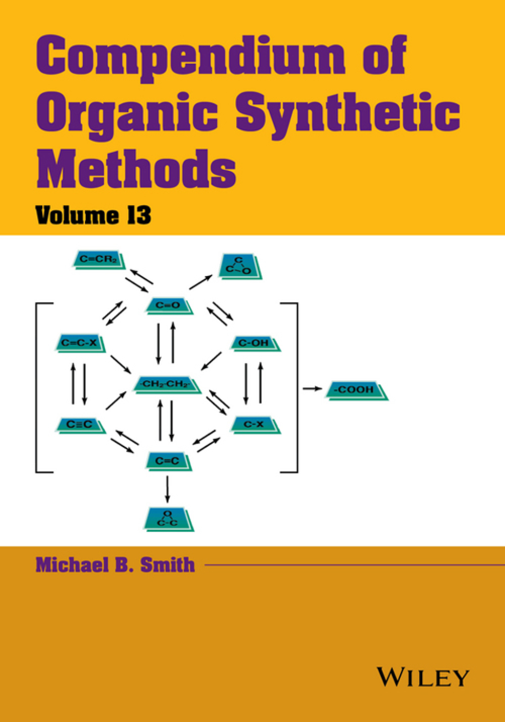 Compendium of Organic Synthetic Methods 1st Edition â€“ PDF/EPUB Version Downloadable