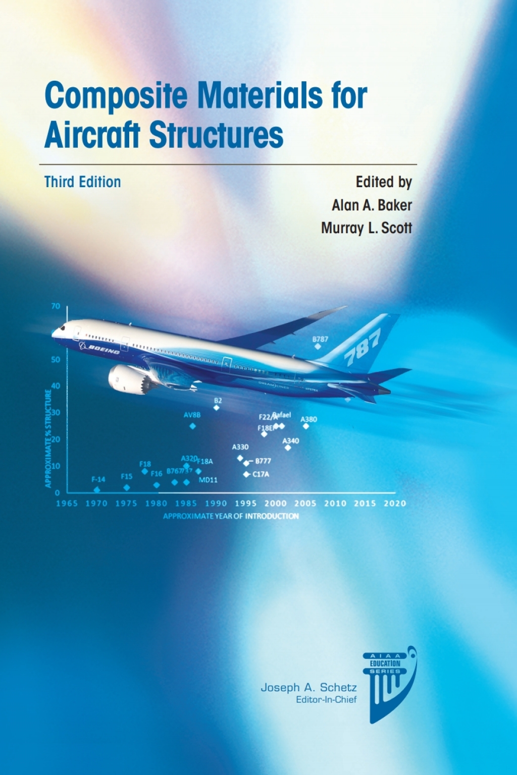 Composite Materials for Aircraft Structures 3rd Edition â€“ PDF/EPUB ...