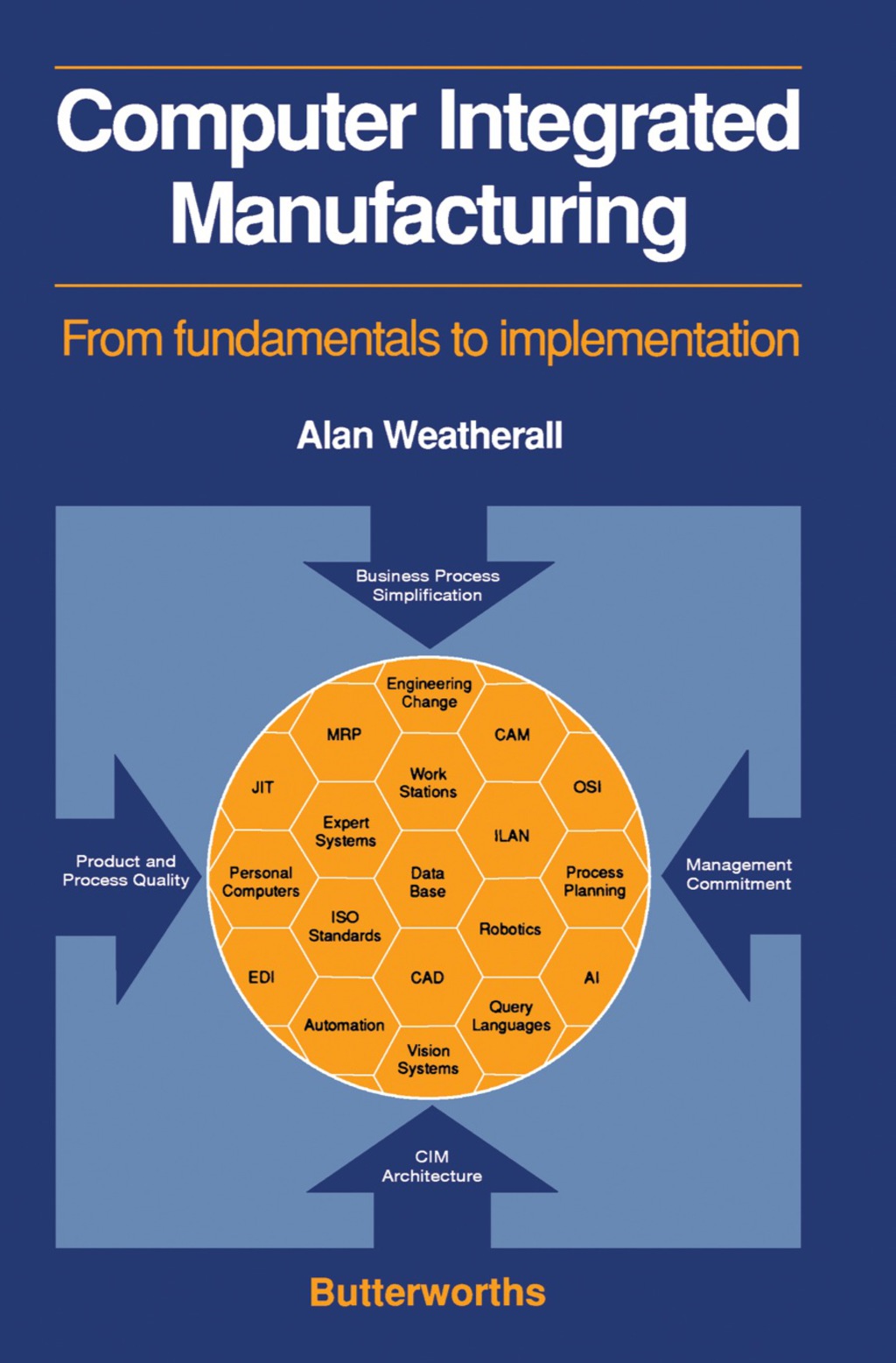 Computer Integrated Manufacturing From Fundamentals to Implementation â ...