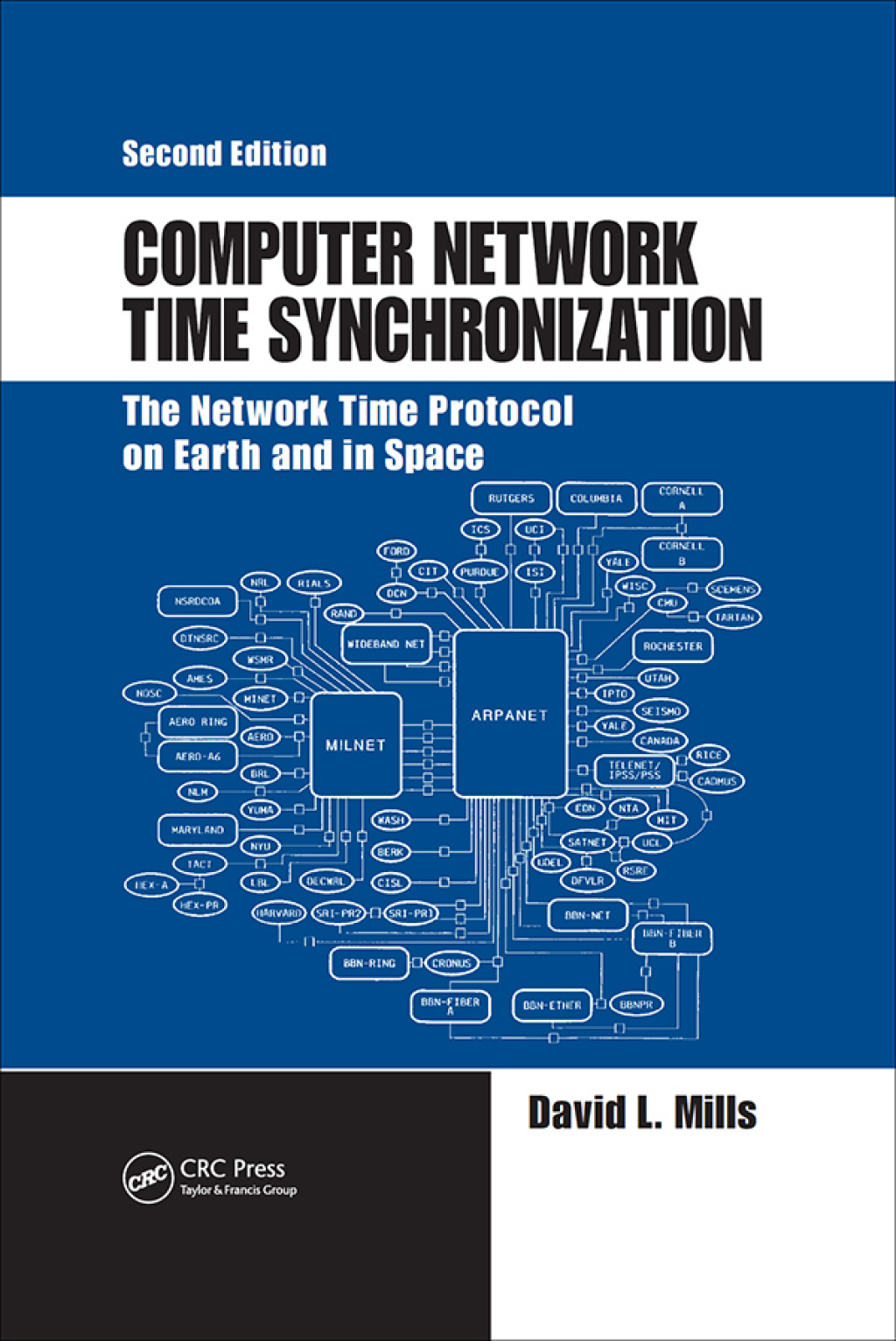 Computer Network Time Synchronization The Network Time Protocol on ...