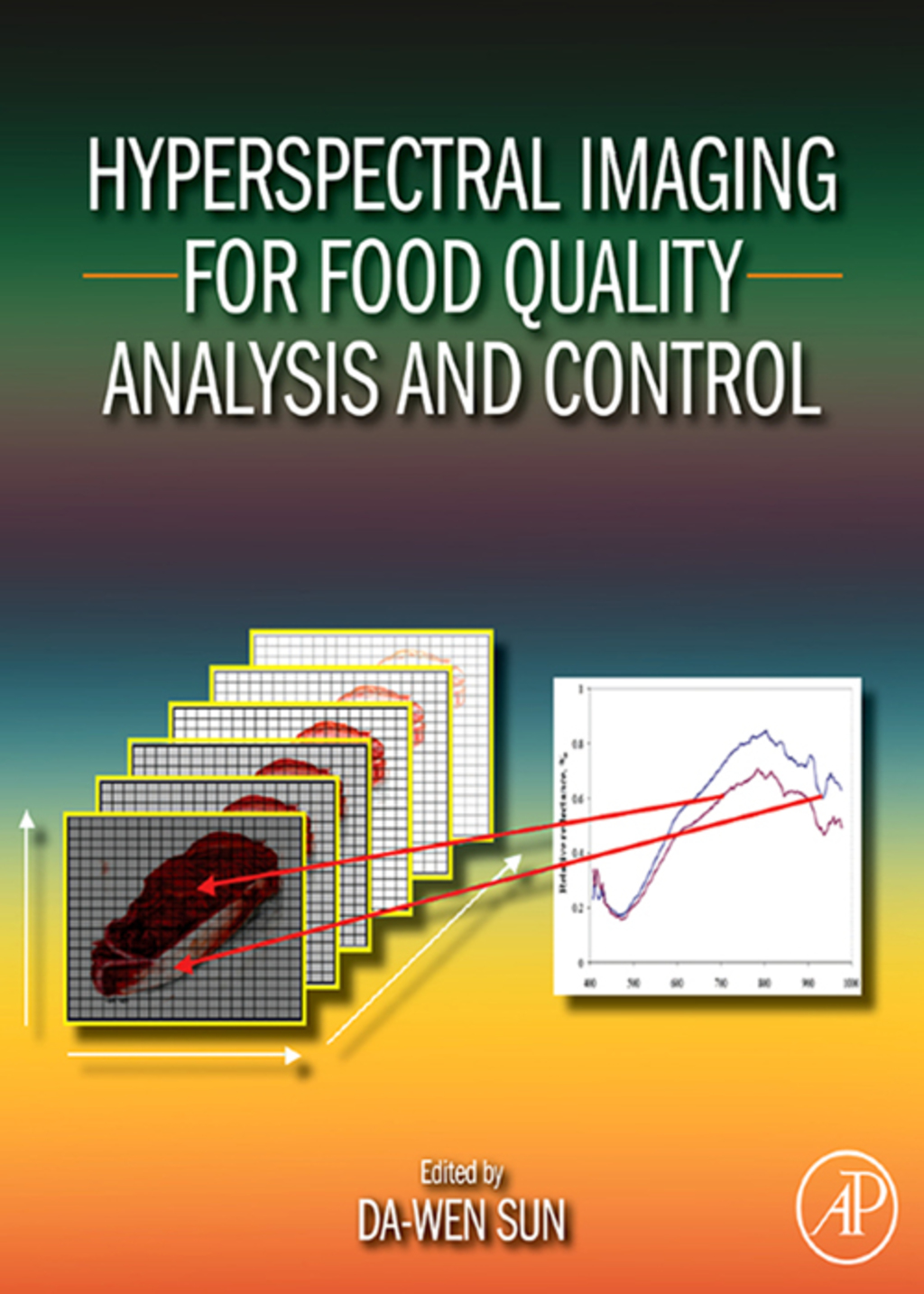 Computer Vision Technology for Food Quality Evaluation â€“ PDF/EPUB ...