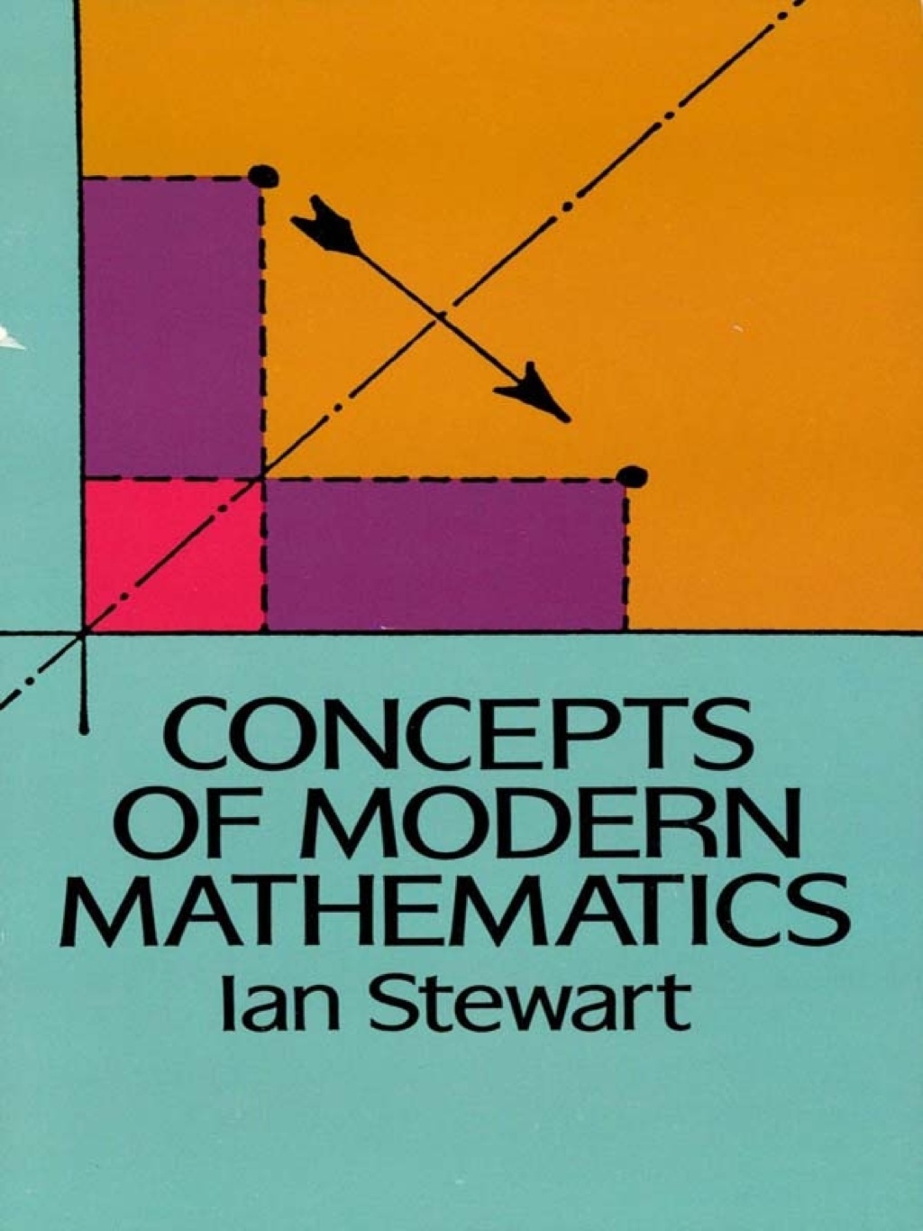 Concepts of Modern Mathematics - (PDF/EPUB Version)