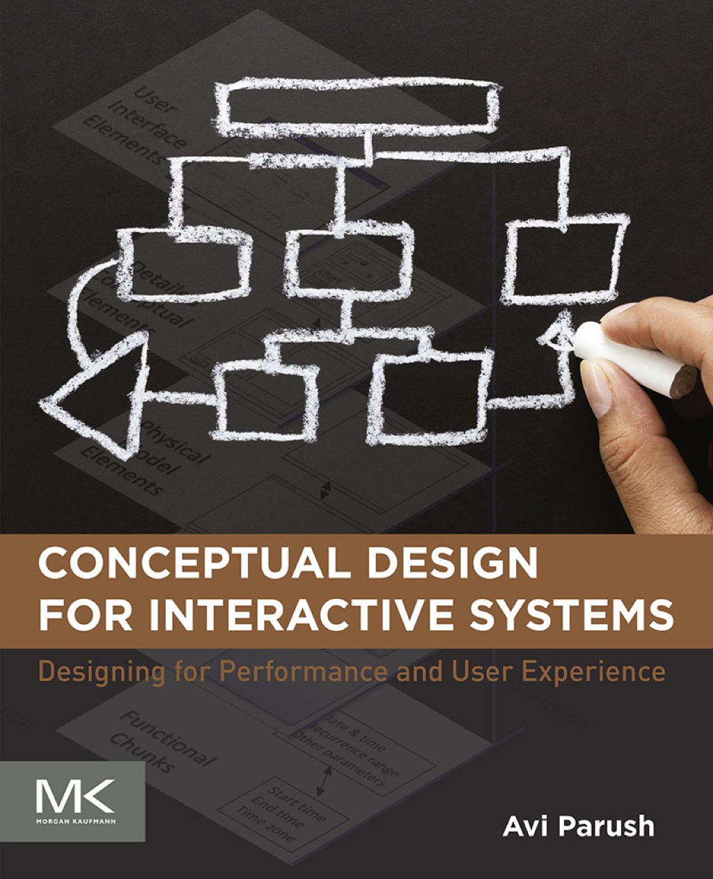 Conceptual Design for Interactive Systems: Designing for Performance ...