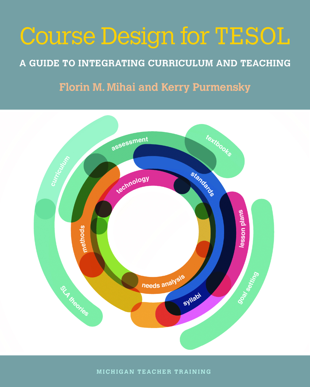 Course Design for TESOL: A Guide to Integrating Curriculum and Teaching 1st Edition - (PDF/EPUB Version)