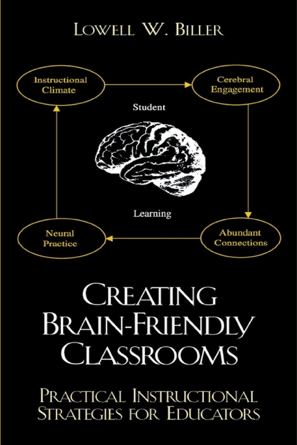 Creating Brain-friendly Classrooms - (PDF/EPUB Version)