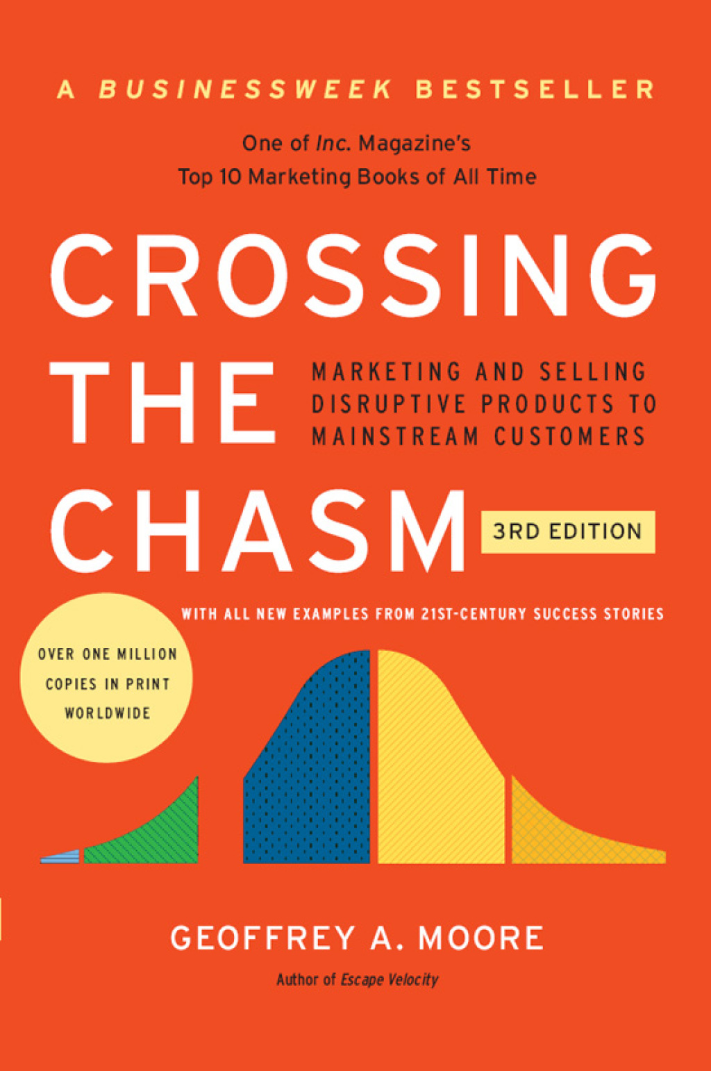 Crossing the Chasm Marketing and Selling Disruptive Products to Mainstream Customers 3rd Edition - (PDF/EPUB Version)