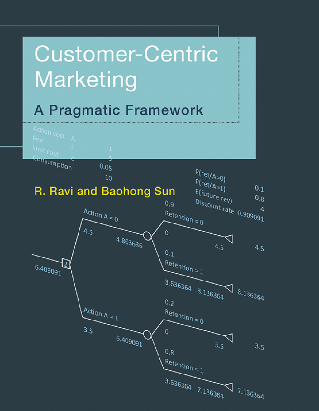 Customer-Centric Marketing A Pragmatic Framework - (PDF/EPUB Version)
