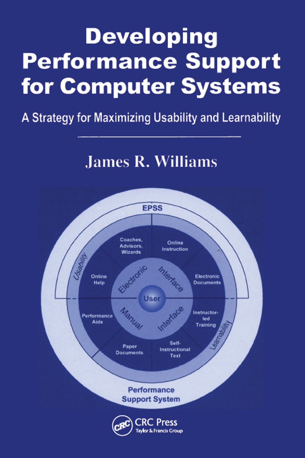 Developing Performance Support for Computer Systems A Strategy for ...